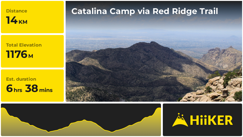 Catalina Camp via Red Ridge Trail | Pima County | Arizona