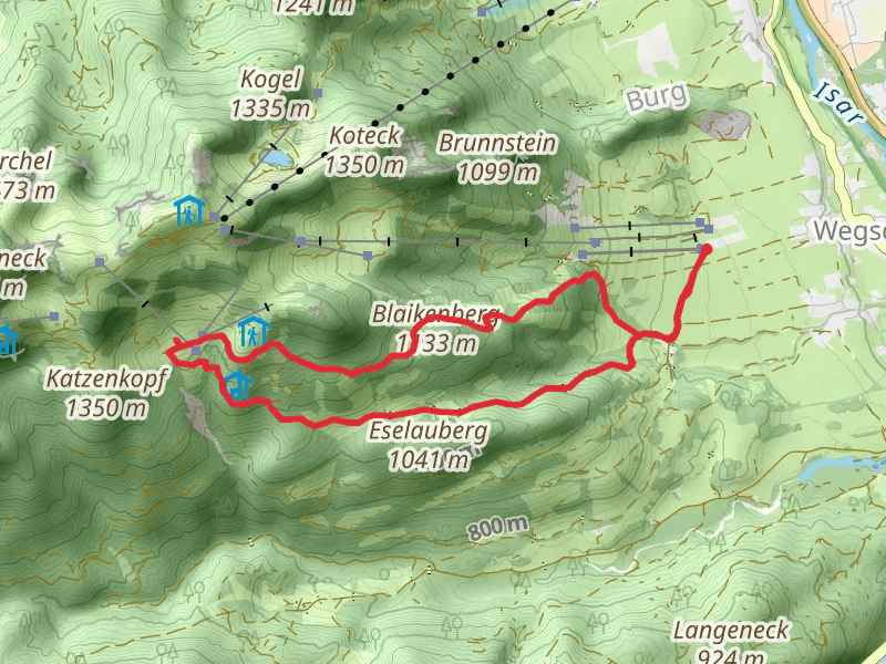 Blaikenberg Loop