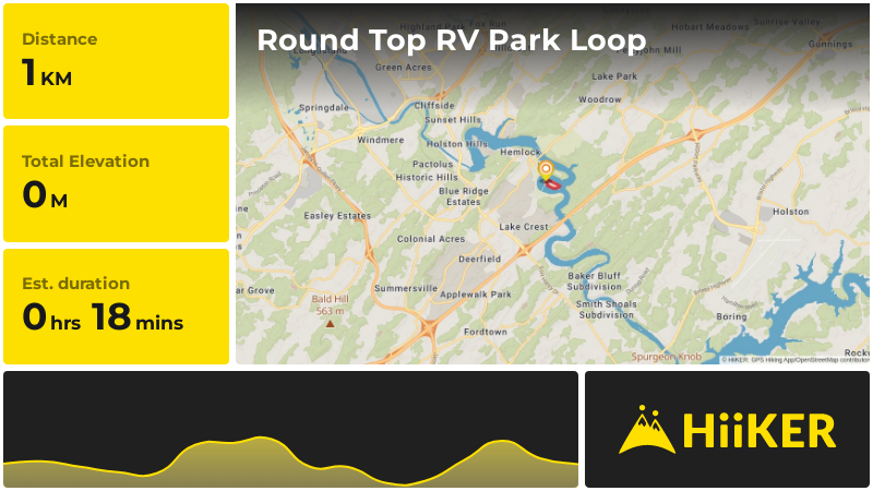 Round Top RV Park Loop | Sullivan County | Tennessee