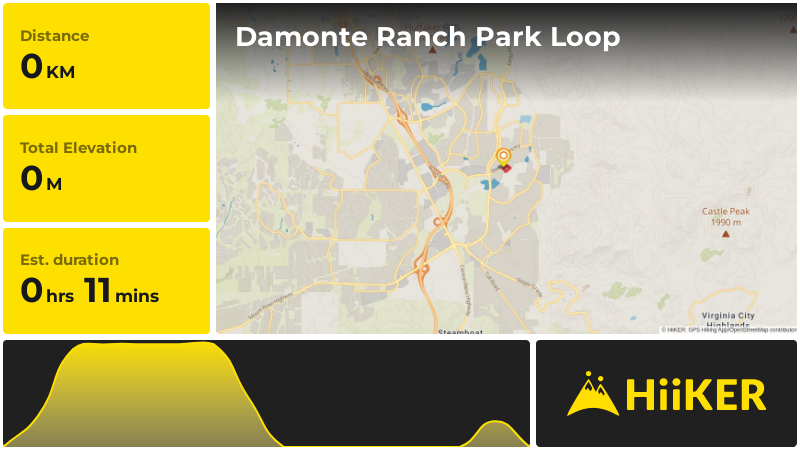Damonte Ranch Park Loop | Washoe County | Nevada