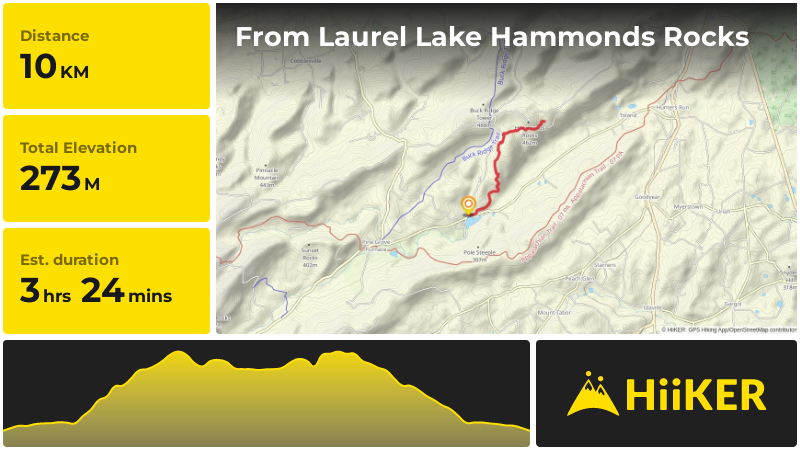 From Laurel Lake Hammonds Rocks | Cumberland County | Pennsylvania