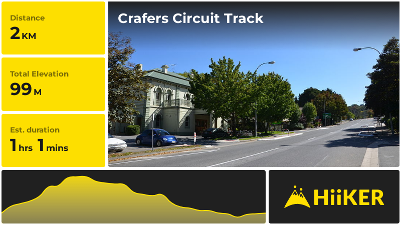 Crafers Circuit Track | Crafers | South Australia