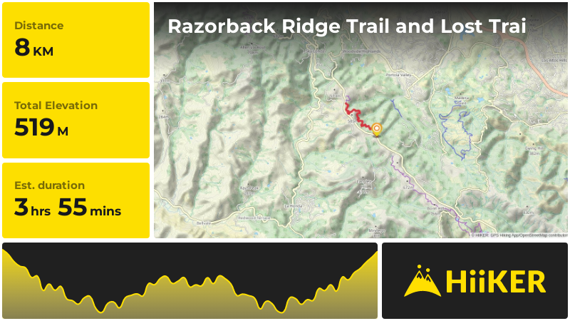 Razorback Ridge Trail and Lost Trai | San Mateo County | California