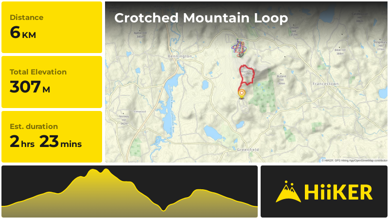 Crotched Mountain Loop | Hillsborough County | New Hampshire