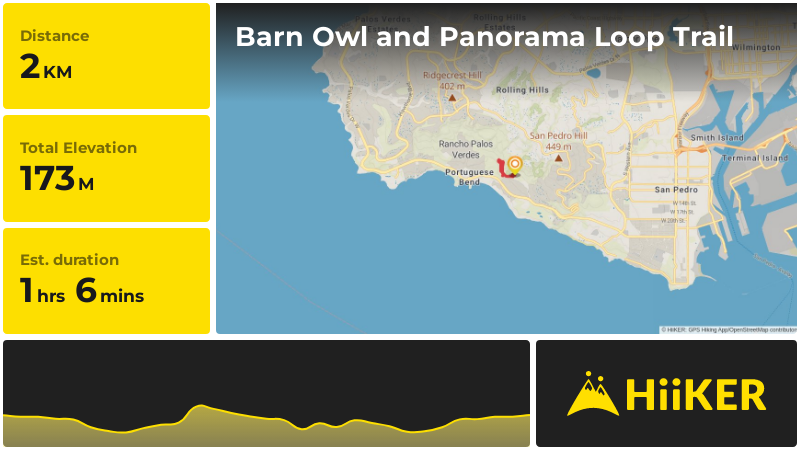 Barn Owl and Panorama Loop Trail | Los Angeles County | California
