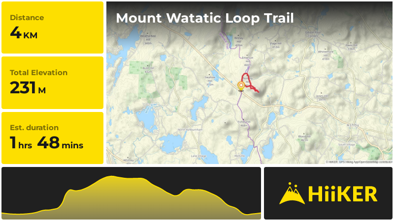 Mount Watatic Loop Trail | Worcester County | Massachusetts