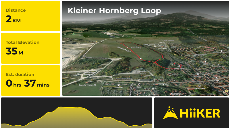 Kleiner Hornberg Loop | Harz | Germany