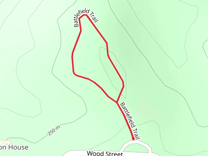 Battlefield Loop Trail