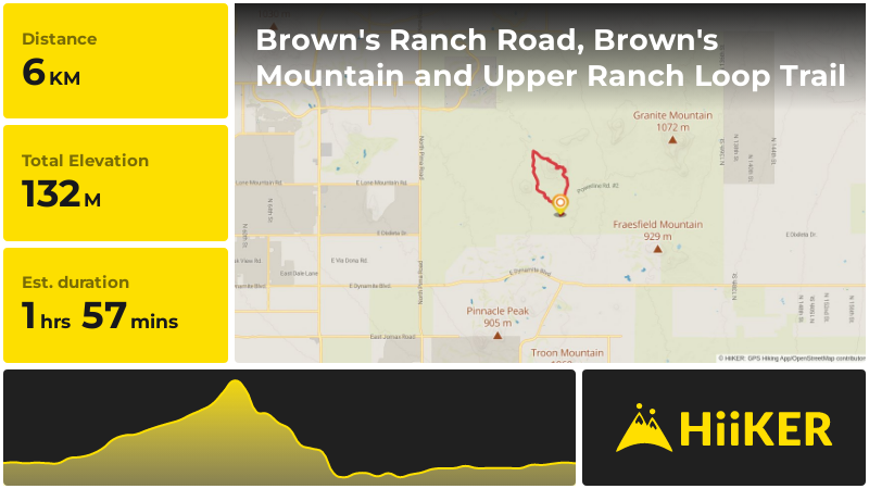 Brown's Ranch Road, Brown's Mountain and Upper Ranch Loop Trail | Mari