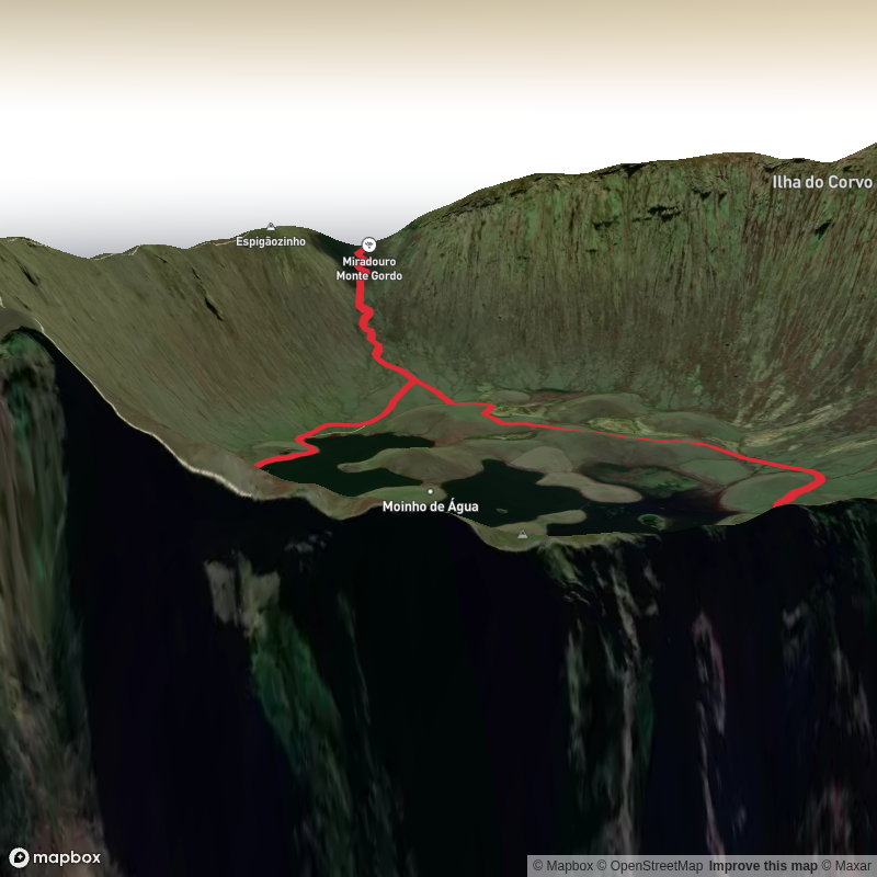 Lagoa do Caldeirão and Montinho dod Queijo Loop