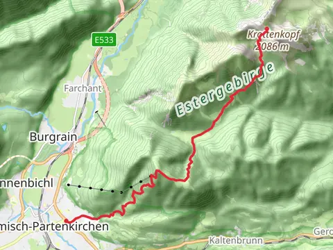 Weilheimer Hütte to Partenkirchen Walk via Wankhaus Sonnenalm