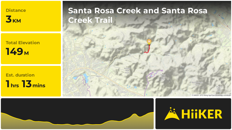 Santa Rosa Creek and Santa Rosa Creek Trail | Sonoma County | Californ