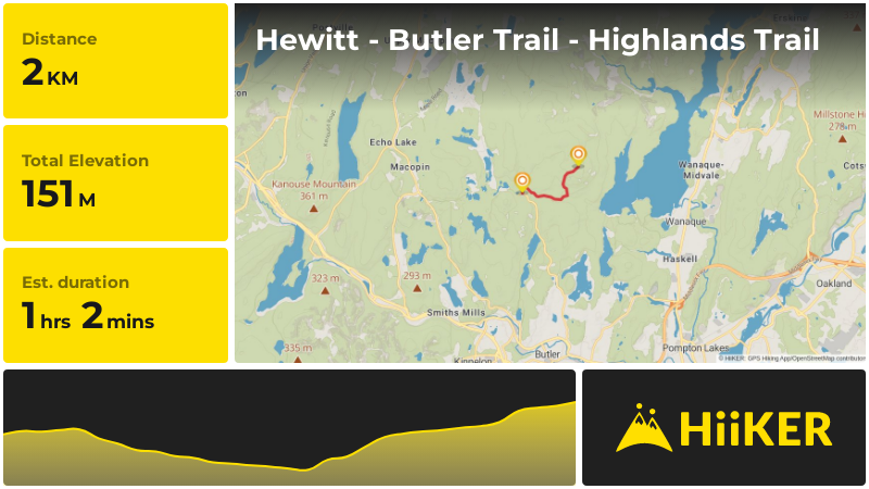 Hewitt - Butler Trail - Highlands Trail | Passaic County | New Jersey
