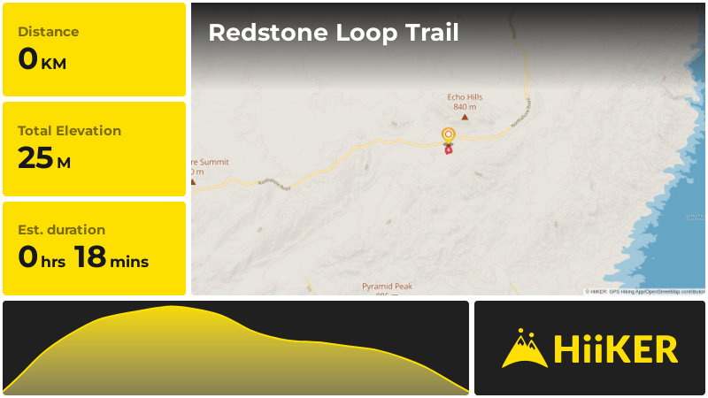 Redstone Loop Trail | Clark County | Nevada