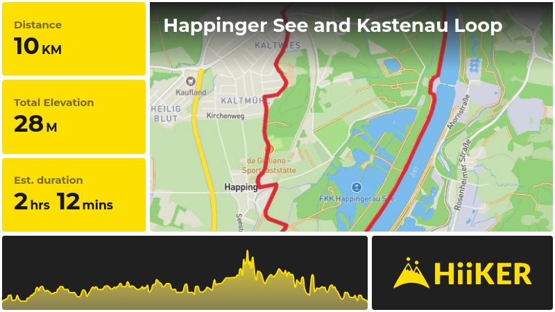 Happinger See and Kastenau Loop | Rosenheim | Germany