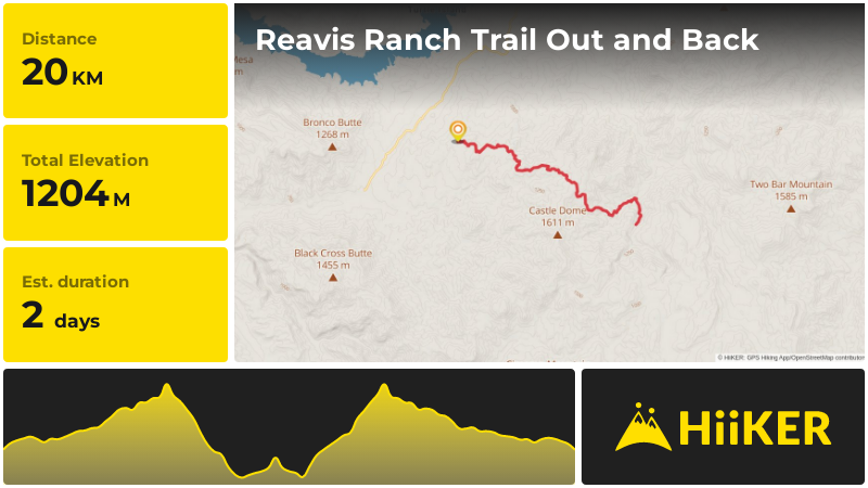Reavis Ranch Trail Out and Back | Maricopa County | Arizona