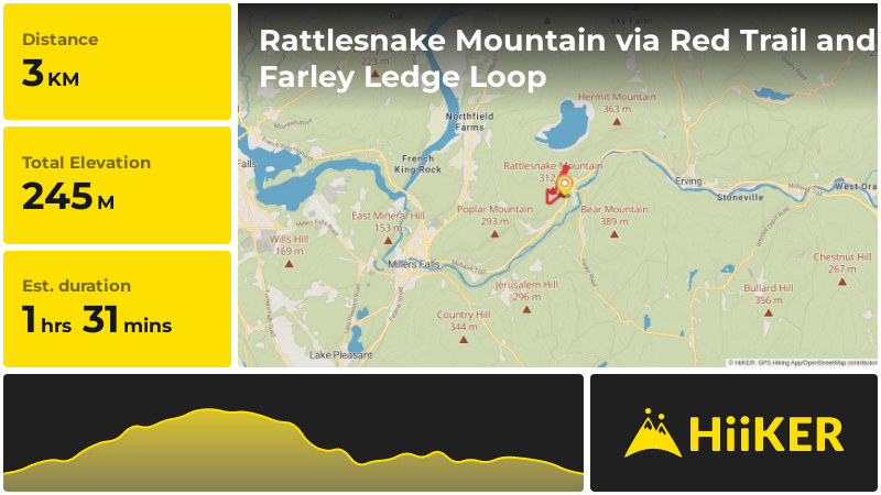 | Rattlesnake Mountain via Red Trail and Farley Ledge Loop