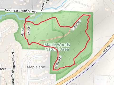 Loop Trail