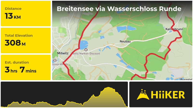 Breitensee via Wasserschloss Runde | Kronach | Germany