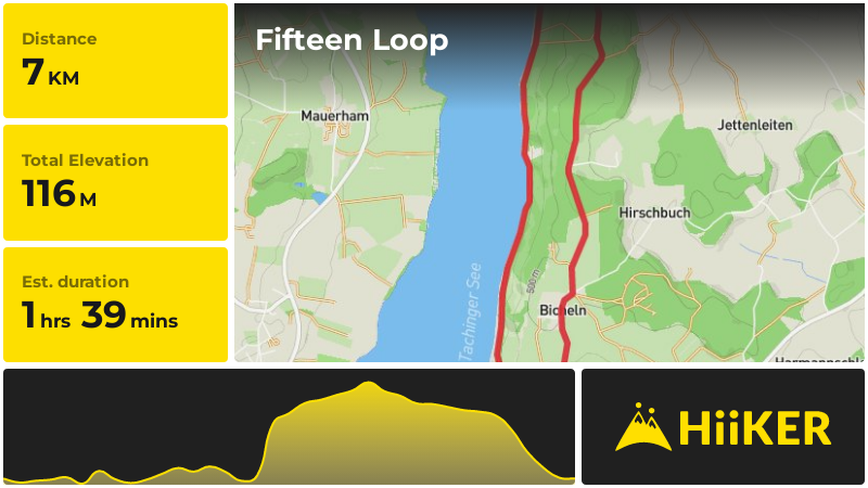 Fifteen Loop | Traunstein | Germany