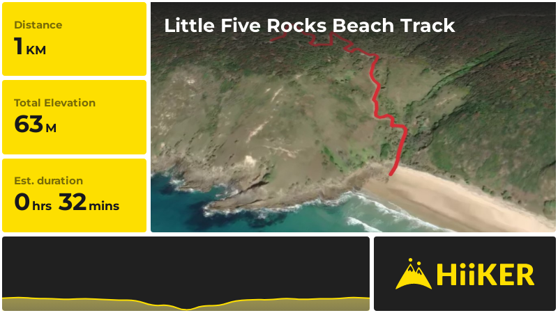 Little Five Rocks Beach Track | Livingstone Shire | Queensland