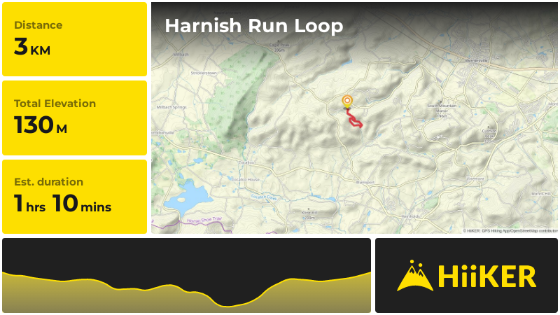 Harnish Run Loop | Lancaster County | Pennsylvania