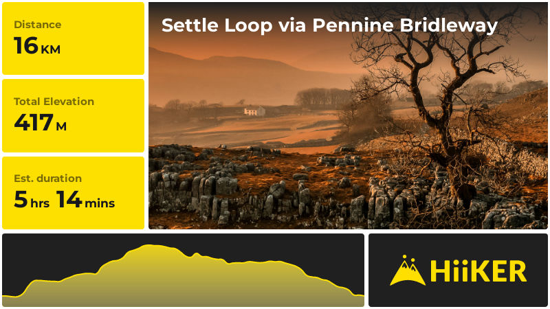 Settle Loop via Pennine Bridleway | North Yorkshire | England