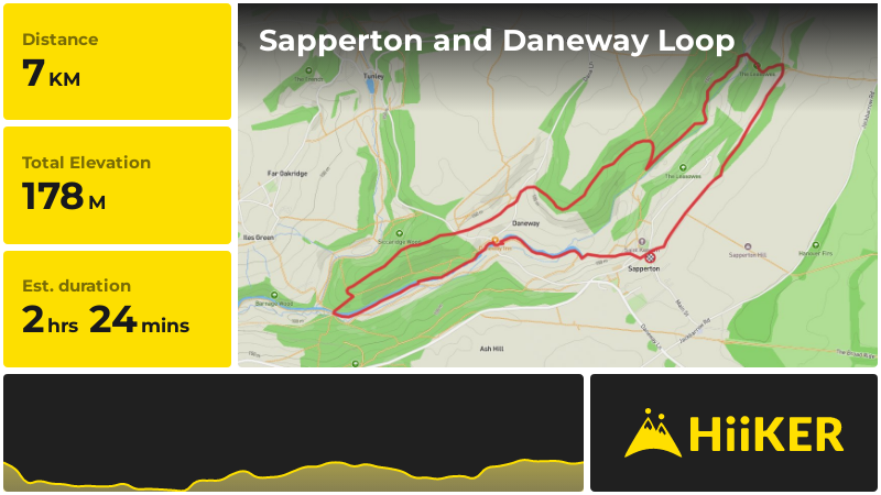 Sapperton and Daneway Loop | Gloucestershire | England