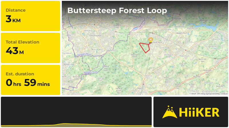 Buttersteep Forest Loop | Royal Borough of Windsor and Maidenhead | En