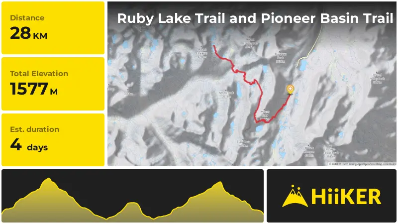 | Ruby Lake Trail and Pioneer Basin Trail