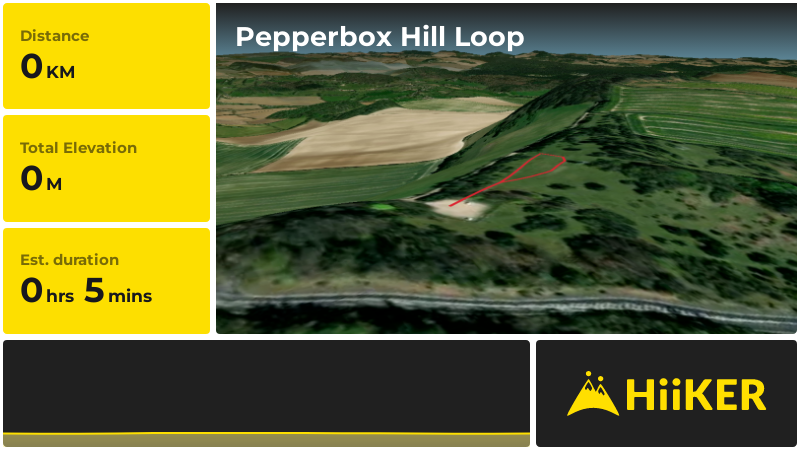 Pepperbox Hill Loop | Wiltshire | England