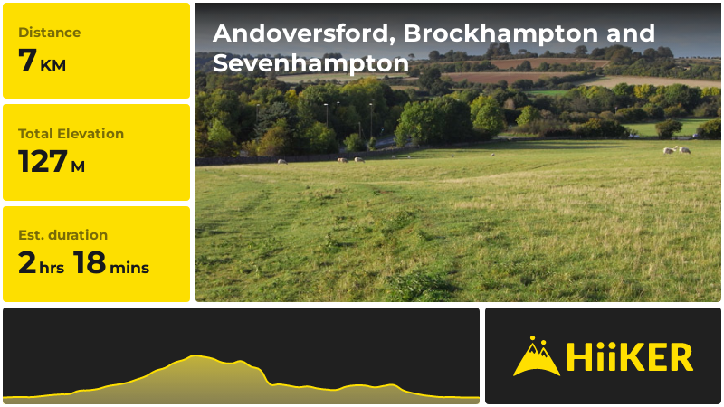 Andoversford, Brockhampton and Sevenhampton | Gloucestershire | Englan