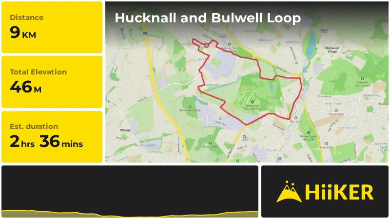 | Hucknall and Bulwell Loop