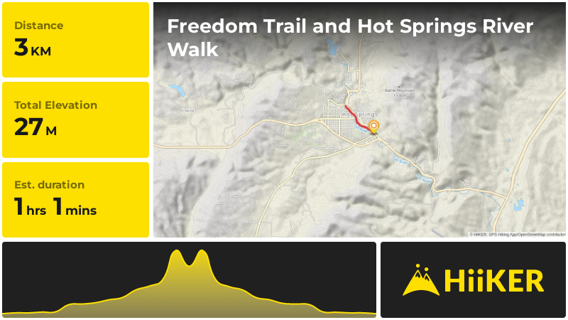 Freedom Trail and Hot Springs River Walk | Fall River County | South