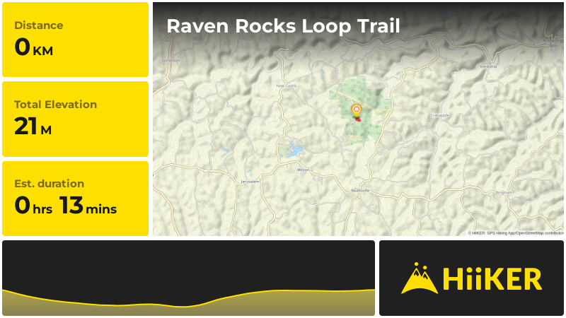 Raven Rocks Loop Trail | Belmont County | Ohio