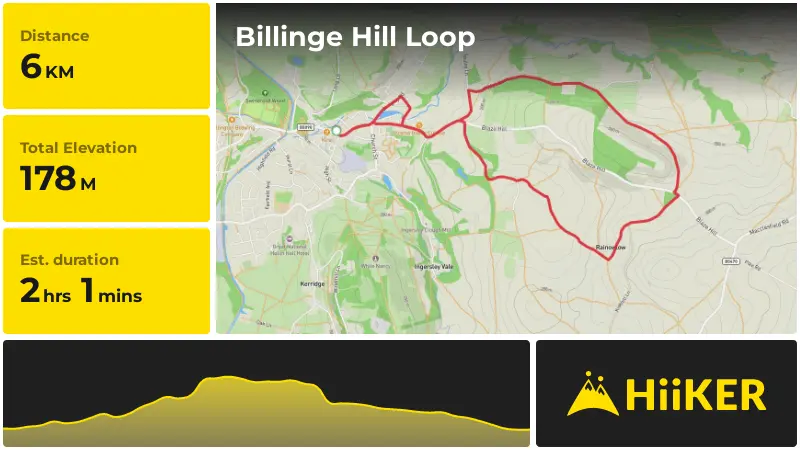 | Billinge Hill Loop