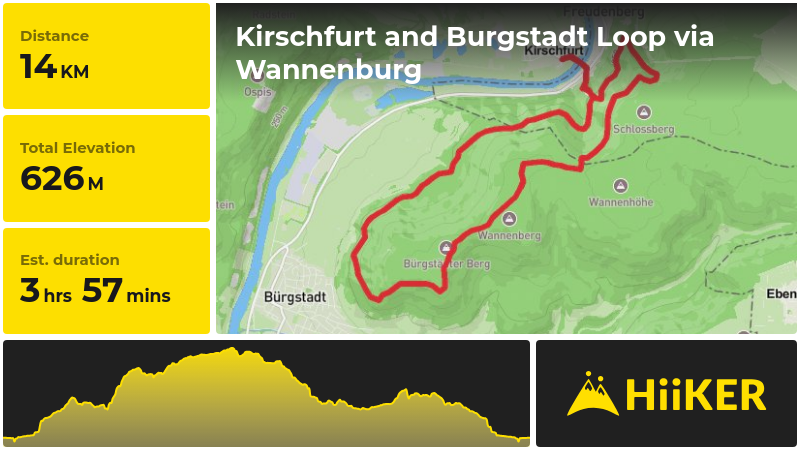 Kirschfurt and Burgstadt Loop via Wannenburg | Miltenberg | Germany
