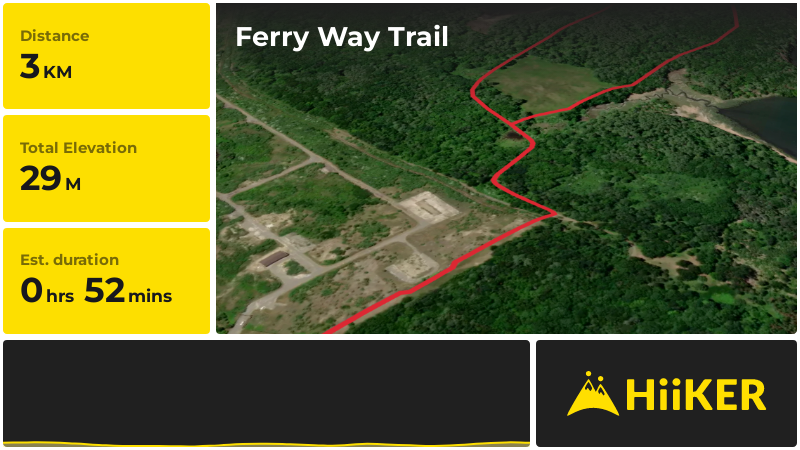 Ferry Way Trail | Rockingham County | New Hampshire