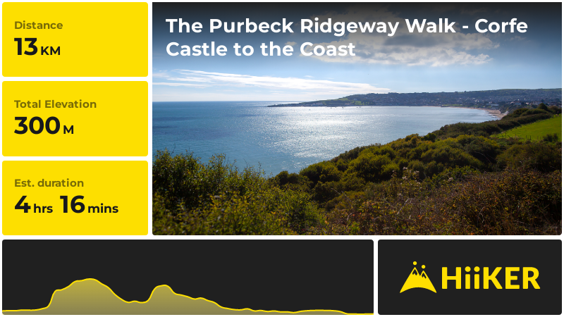 The Purbeck Ridgeway Walk - Corfe Castle to the Coast | Dorset | Engla