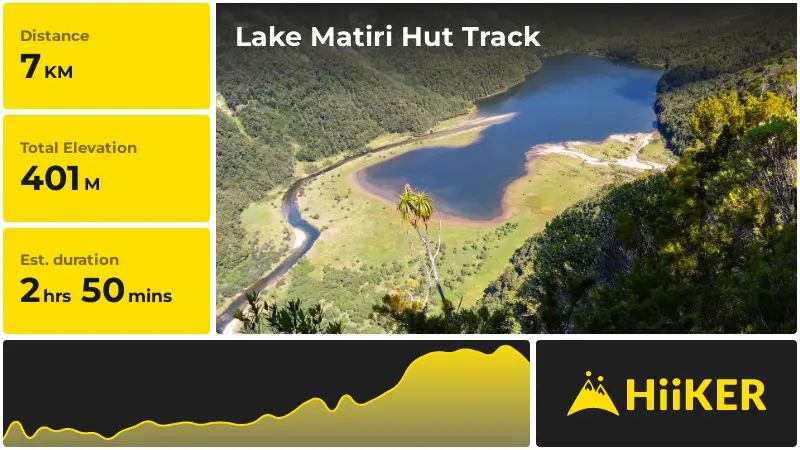 | Lake Matiri Hut Track
