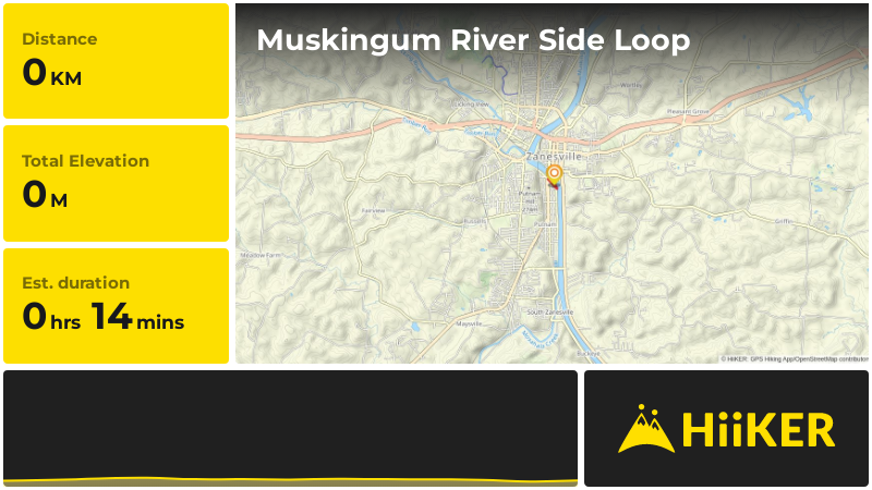Muskingum River Side Loop | Muskingum County | Ohio