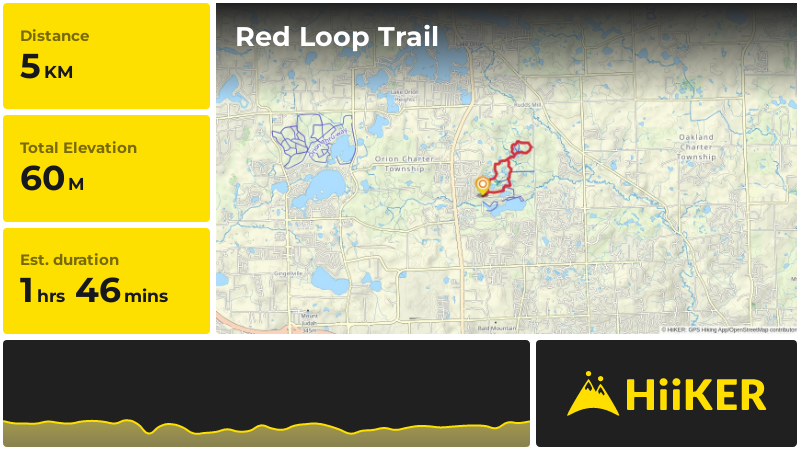 Red Loop Trail | Oakland County | Michigan
