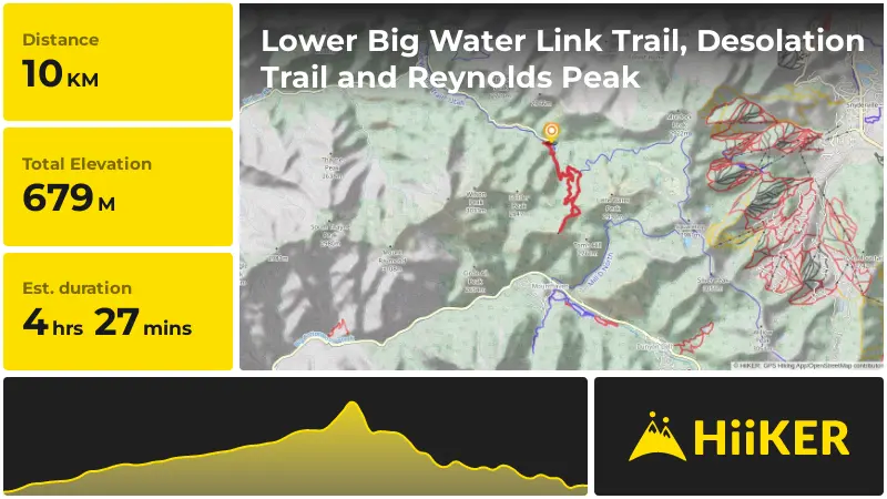 | Lower Big Water Link Trail, Desolation Trail and Reynolds Peak