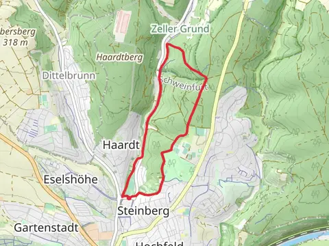 Weitsprung Loop