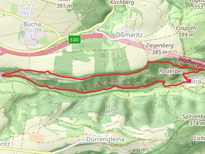 Alpenstieg and 100 Kilometer-Horizontale