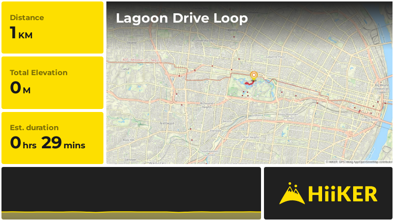 Lagoon Drive Loop | St. Louis | Missouri