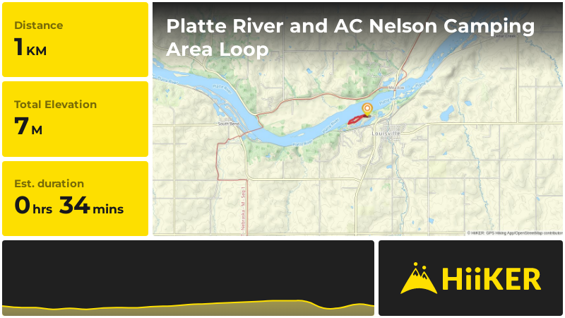 Platte River and AC Nelson Camping Area Loop | Cass County | Nebraska