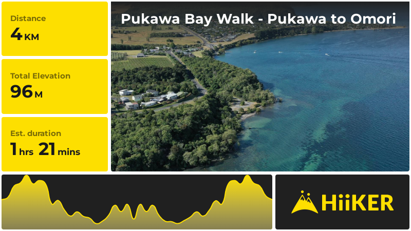 Pukawa Bay Walk - Pukawa to Omori | Taupo | New Zealand