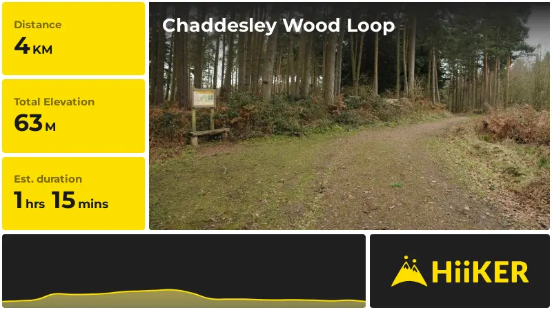 | Chaddesley Wood Loop