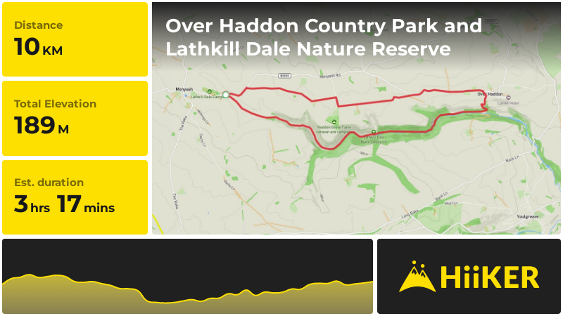Over Haddon Country Park and Lathkill Dale Nature Reserve | Derbyshire